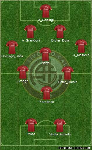 Livorno Formation 2011