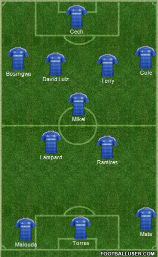 Chelsea Formation 2011