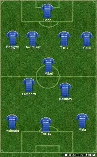 Chelsea Formation 2011