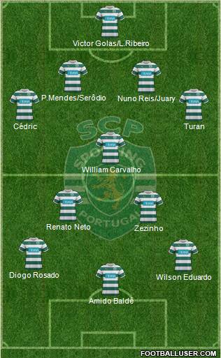 Sporting Clube de Portugal - SAD Formation 2011