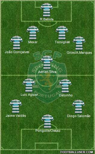 Sporting Clube de Portugal - SAD Formation 2011