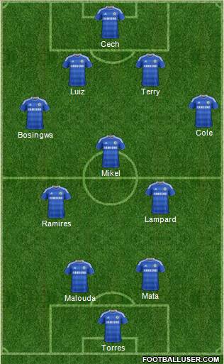 Chelsea Formation 2011