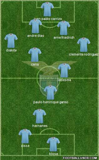 S.S. Lazio Formation 2011