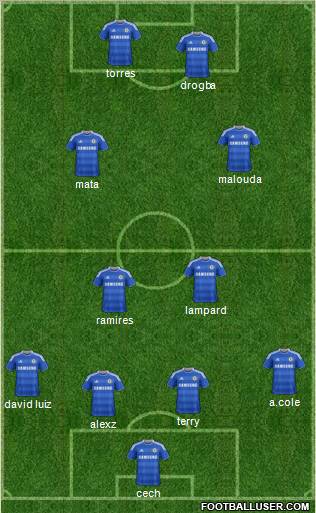 Chelsea Formation 2011