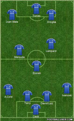 Chelsea Formation 2011