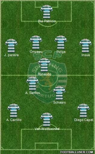 Sporting Clube de Portugal - SAD Formation 2011