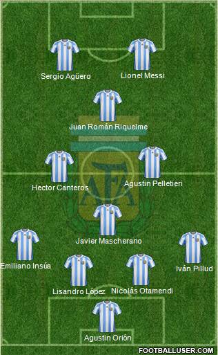 Argentina Formation 2011