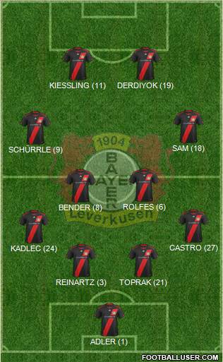 Bayer 04 Leverkusen Formation 2011