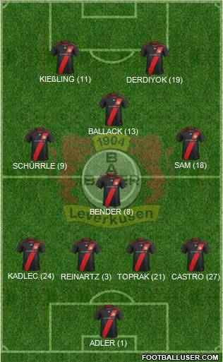 Bayer 04 Leverkusen Formation 2011