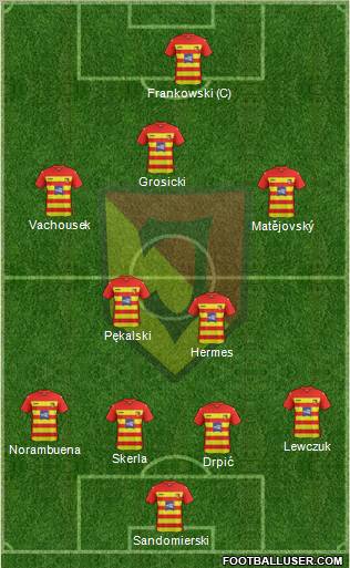 Jagiellonia Bialystok Formation 2011