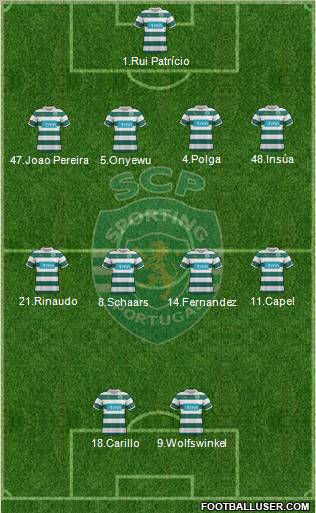 Sporting Clube de Portugal - SAD Formation 2011