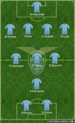 S.S. Lazio Formation 2011