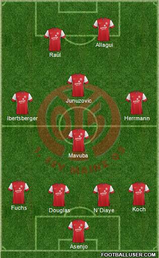 1.FSV Mainz 05 Formation 2011