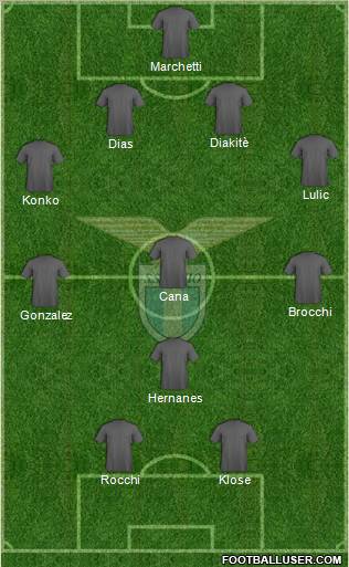 S.S. Lazio Formation 2011