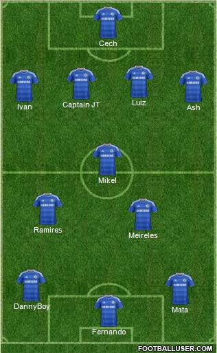 Chelsea Formation 2011