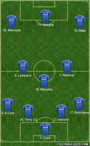 Chelsea Formation 2011