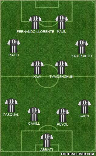 Newcastle United Formation 2011