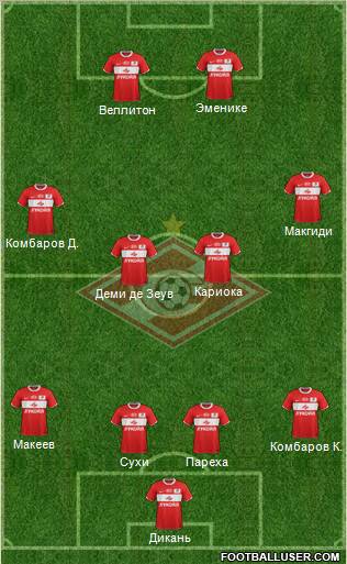 Spartak Moscow Formation 2011