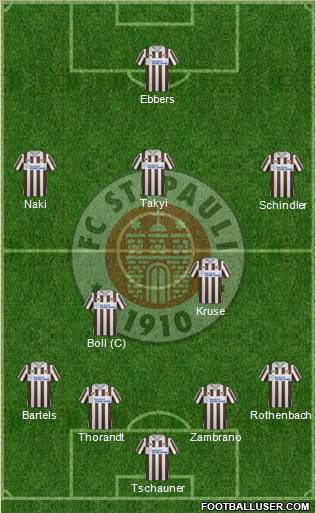 FC St. Pauli Formation 2011