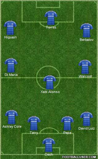 Chelsea Formation 2011