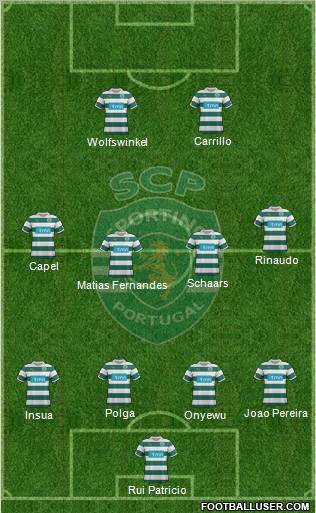 Sporting Clube de Portugal - SAD Formation 2011