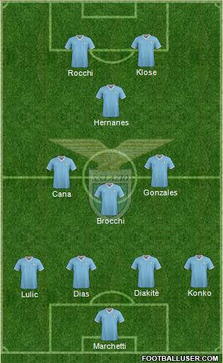 S.S. Lazio Formation 2011