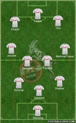 1.FC Köln Formation 2011