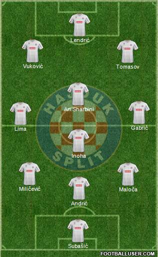 HNK Hajduk Formation 2011