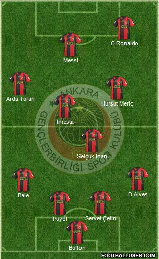 Gençlerbirligi Formation 2011