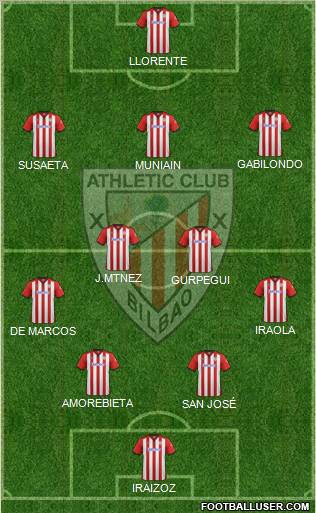 Athletic Club Formation 2011