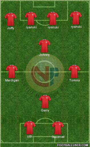 Norway Formation 2011