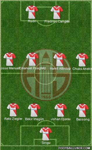 Antalyaspor A.S. Formation 2011