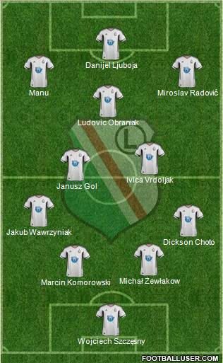 Legia Warszawa Formation 2011