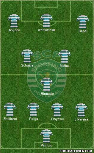 Sporting Clube de Portugal - SAD Formation 2011