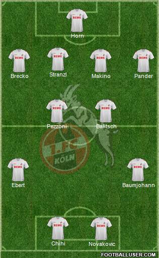 1.FC Köln Formation 2011