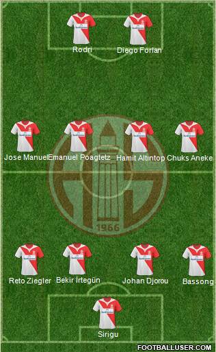 Antalyaspor A.S. Formation 2011