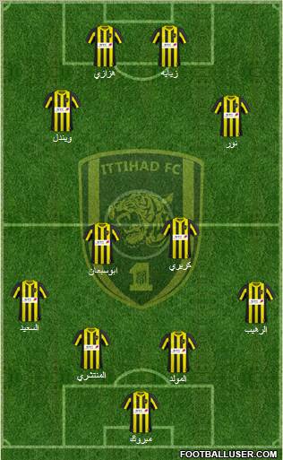 Al-Ittihad (KSA) Formation 2011