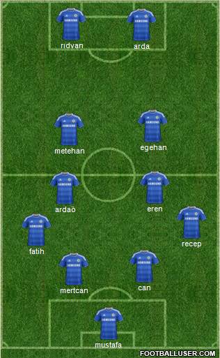 Chelsea Formation 2011