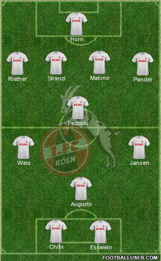 1.FC Köln Formation 2011