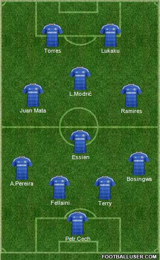 Chelsea Formation 2011