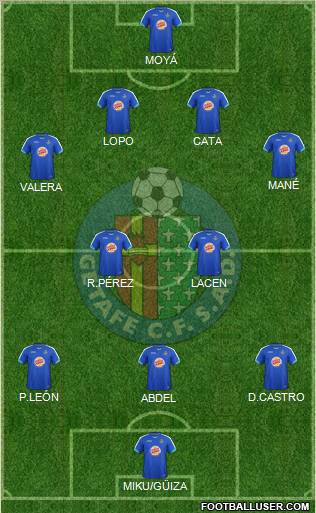 Getafe C.F., S.A.D. Formation 2011