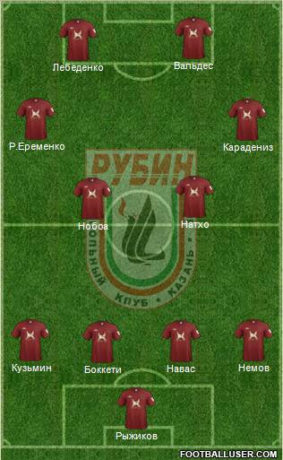 Rubin Kazan Formation 2011