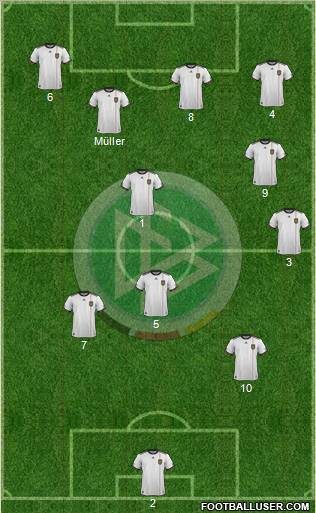 Germany Formation 2011