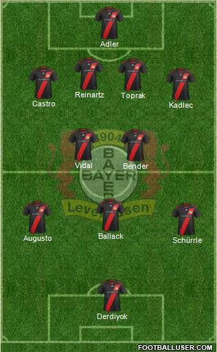 Bayer 04 Leverkusen Formation 2011