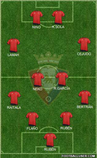 C. At. Osasuna Formation 2011