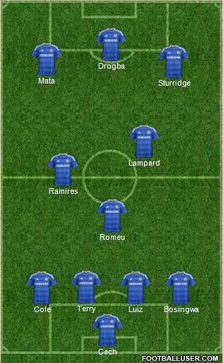 Chelsea Formation 2011