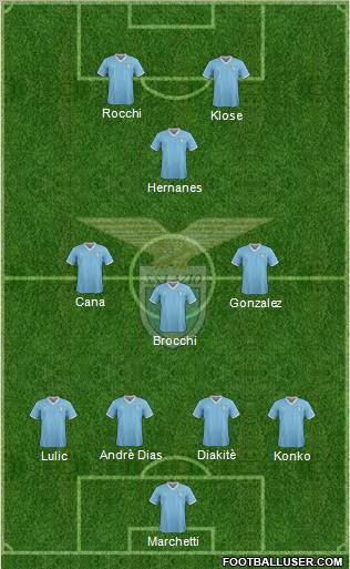 S.S. Lazio Formation 2011