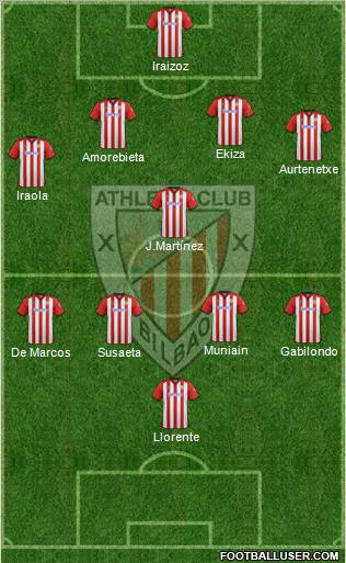 Athletic Club Formation 2011