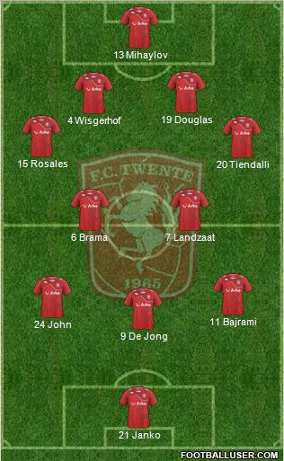 FC Twente Formation 2011