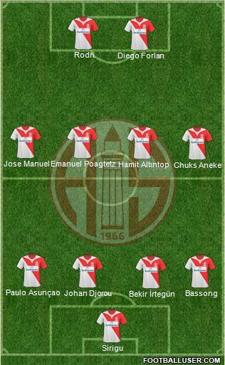 Antalyaspor A.S. Formation 2011